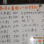 すこーぴおん - 見易いボードメニュー