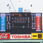 千疋屋総本店 - 東大対慶応３回戦