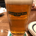 Brasserie Beer Blvd. - 