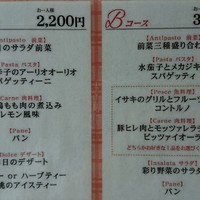 ラ・ラナリータ - 