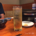 伊達商店 - ハイボール