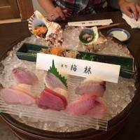春鶯亭ひら - 