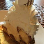 スイーツガーデン ユウジアジキ - 