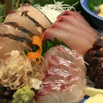 Tosaryouritsukasa - 鰆、カンパチ、鯛