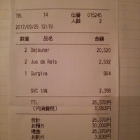 カンテサンス - 