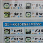 中村うどん - メニュー