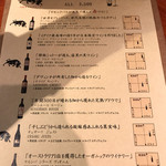 NO MEAT, NO LIFE.1st  - 