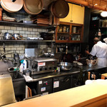 ひろ作 - カウンターより