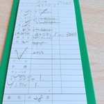 まるは食堂旅館 - 