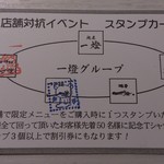 煮干し中華そば一燈 - 「牛を使った限定ラーメン」スタンプカード2枚目