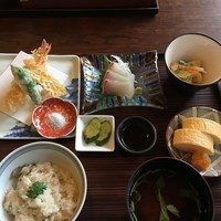 京料理 先斗町 富美家 - 