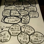 クロッキオ - メニュー