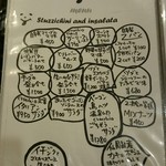 クロッキオ - メニュー