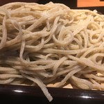 ふる川 - 今日は若干平べったいか？