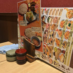 味奈登庵 - コンディメンツ。