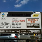 ONE TWO DON - お店の前のだけじゃないのですけど、相模原市役所周辺の駐車場は２時間まで無料。