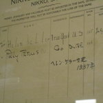 メインダイニングルーム - ヘレンケラー女史のサイン