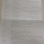 イデミスギノ - 