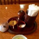 ぽん多本家 - 良い案配の「練り辛子」