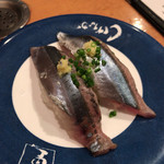 Kaitenzushi Shigenaga - 