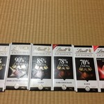 リンツ ショコラ ブティック＆カフェ - 