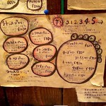 カリー ザイオン - メニュー