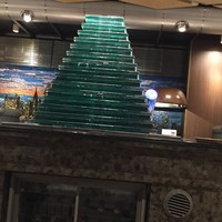 食道園 宗右衛門町本店  - 
