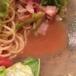 シャンドール - 