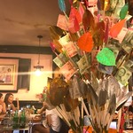 Baan E-Sarn Mungyos - 