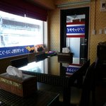 プリックタイ - 