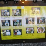 プリックタイ - 