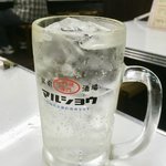 もつ焼き丸昌 - 