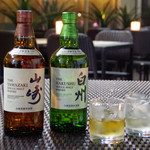 Whiskey, shochu, bourbon (Western liquor)