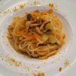 ビッフィ テアトロ - 