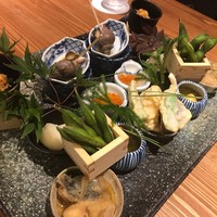 かまくら和久 - 