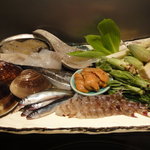 くすのき - 今年も山菜の季節になりました（４月）。山菜、筍、黒鮑、城下ガレイ、白魚、コチ、サイマキ、大和蛤・・・