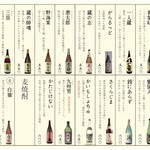 Hakata Ichibandorito Sake Higashie - 