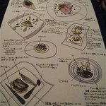 SALONE 2007 - わかりやすいお料理イラスト