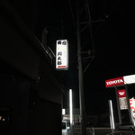 河童の川太郎 - 