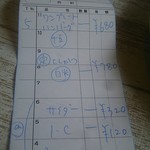 キッチン花吉 - 