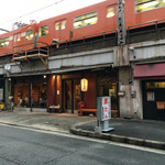 けとばし屋チャンピオン - お店、ちょうど環状線が走ってます