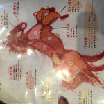 けとばし屋チャンピオン - 