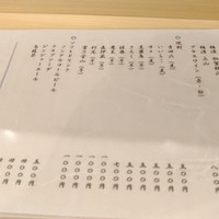 鮨 うら山 本店 - 御品書き