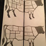 焼肉うしごろ 銀座店 - 