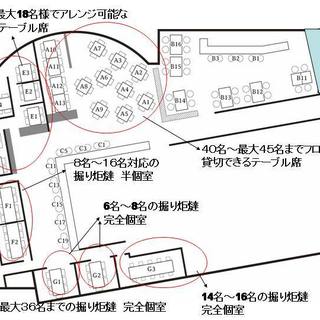 店内レイアウト図