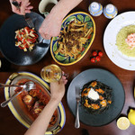 フィーコディンディア