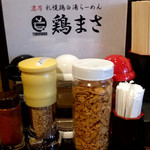 濃厚鶏白湯らーめん 鶏まさ - 味編グッズ