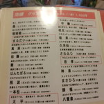 がちまやぁ - 酒メニュー