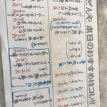 回転寿司 魚どんや - 