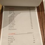 原価ビストロBAN！ - ドリンクメニュー